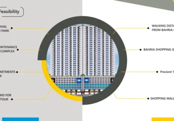AQ Mall & Residency